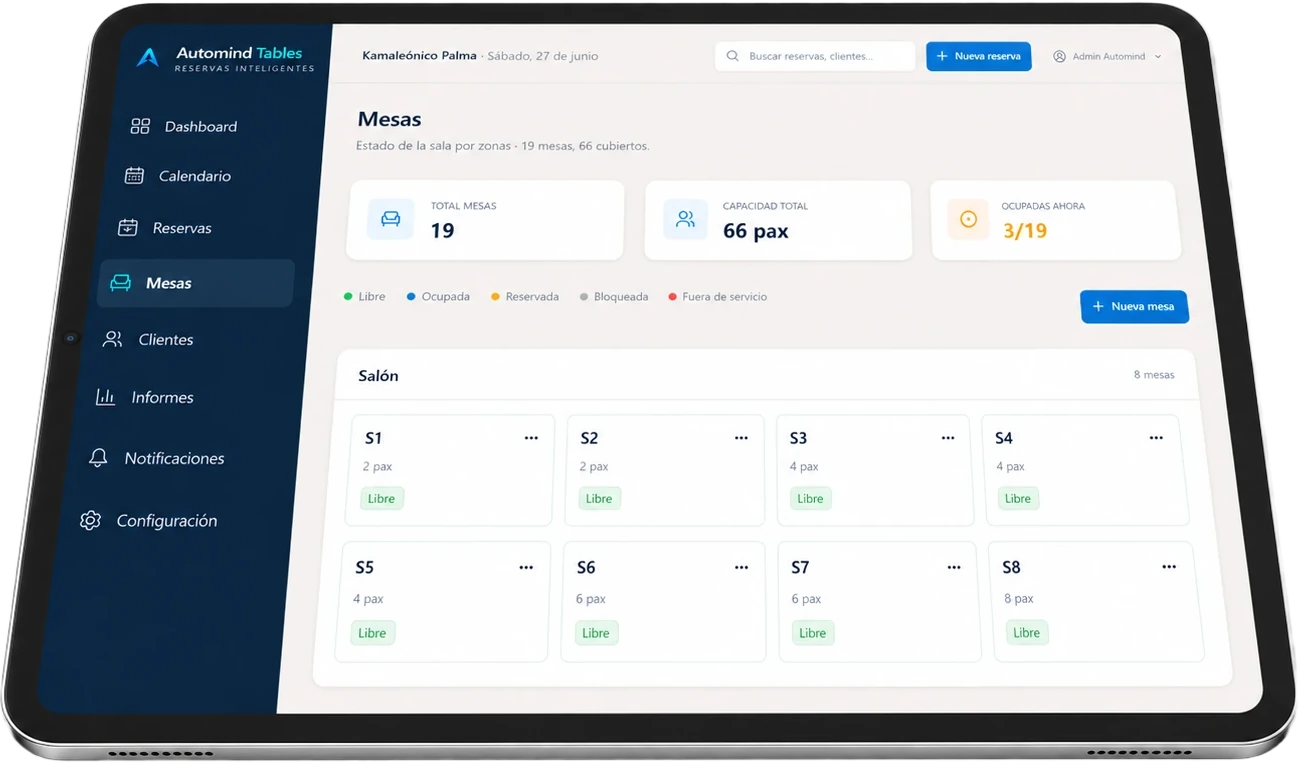 Gestión de mesas y aforo en tiempo real en AutoMind Tables