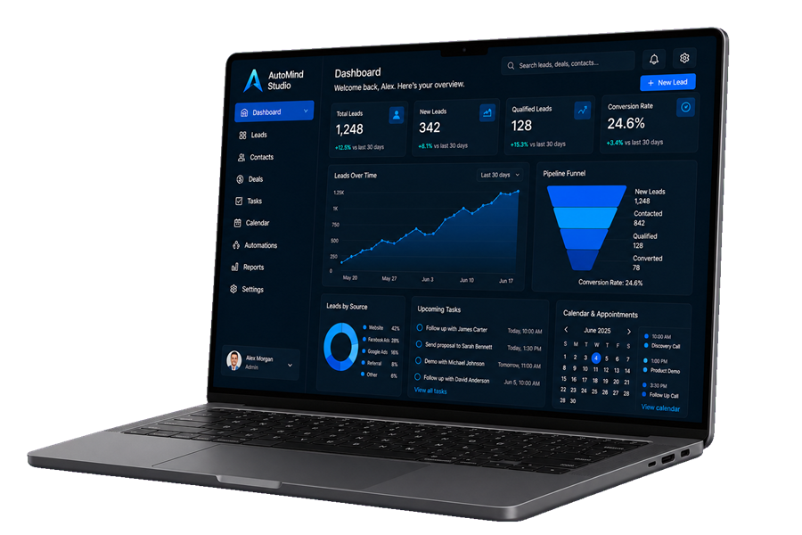 Dashboard a medida de un restaurante de Barcelona