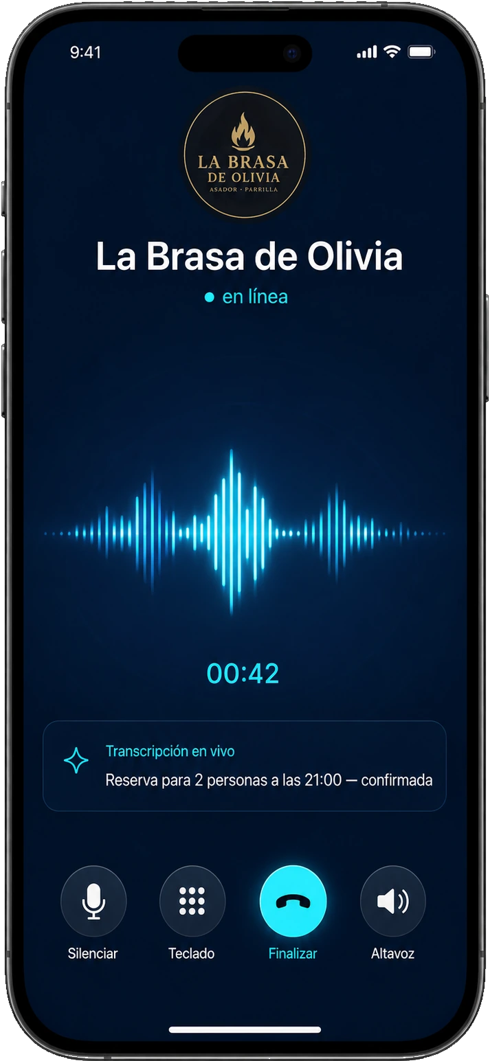 Agente de Voz para restaurantes — Un Agente de voz que atiende el teléfono 24/7